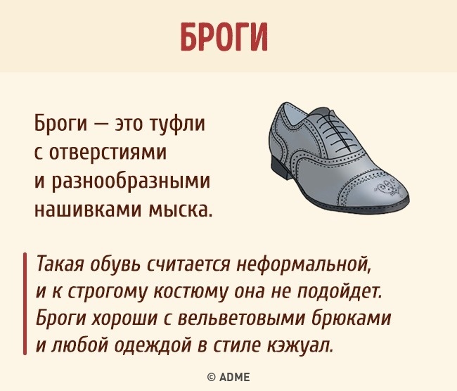 Полный гид по обуви для мужчин Полный гид по обуви для мужчин
