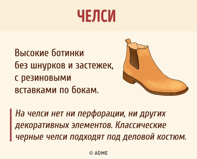 Полный гид по обуви для мужчин Полный гид по обуви для мужчин