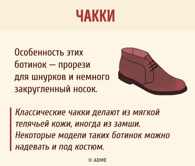 Полный гид по обуви для мужчин Полный гид по обуви для мужчин