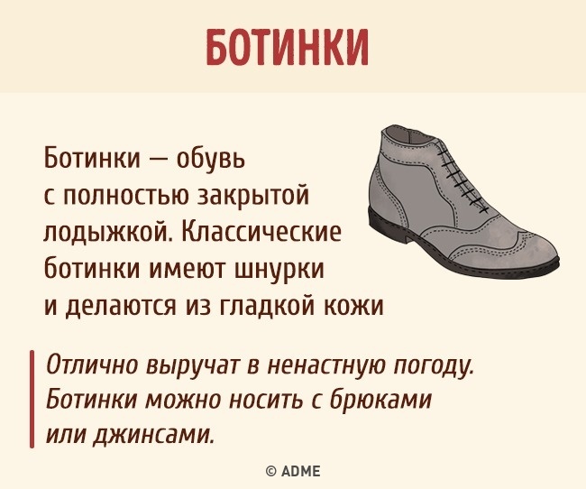 Полный гид по обуви для мужчин Полный гид по обуви для мужчин