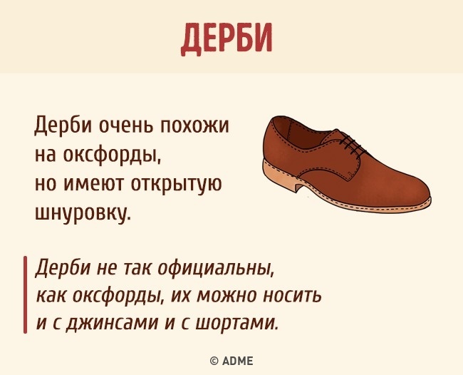 Полный гид по обуви для мужчин Полный гид по обуви для мужчин