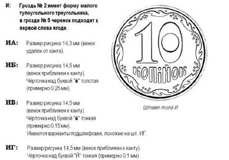 10 копеек 1992г. Английский чекан. Шестиягодник 1.34 ЕАм. Гурт. Примерная стоимость 1750-5000грн.