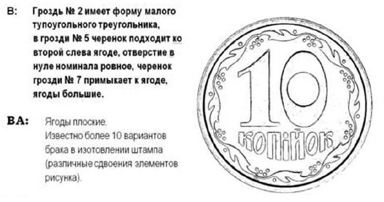 10 копеек 1992г. Английский чекан. Шестиягодник 1.34 ЕАм. Гурт. Примерная стоимость 1750-5000грн.