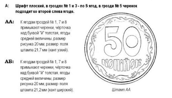 50 копеек 1992г.