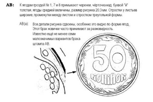 50 копеек 1992г.