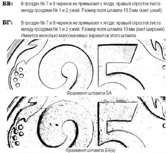 25 копеек 1992 года Украина