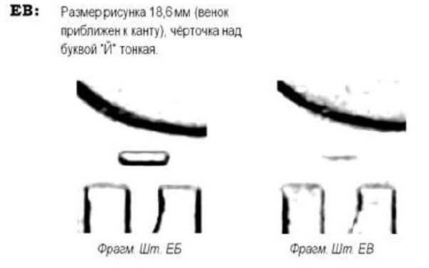 25 копеек 1992 года Украина