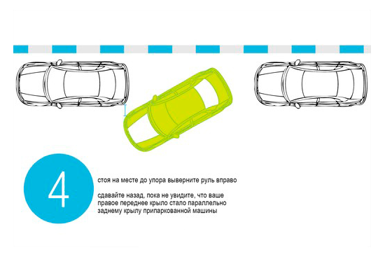 Как правильно парковаться задним ходом (схема-инструкция)