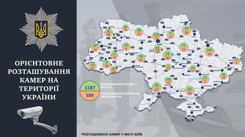 В Україні запрацювали 50 нових камер автофіксації