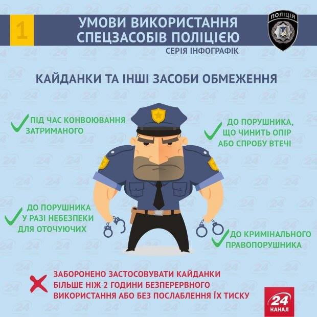 Как и когда полицейские имеют право использовать дубинки, наручники, электрошокеры и т.д.
