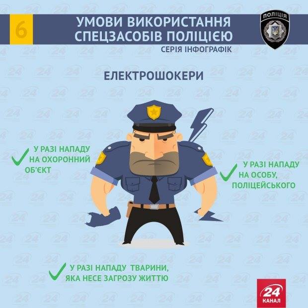 Как и когда полицейские имеют право использовать дубинки, наручники, электрошокеры и т.д.
