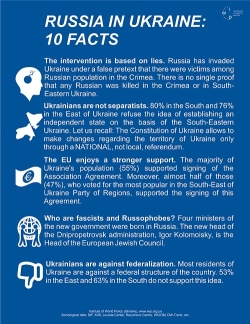 Россия в Украине: 10 фактов иностранным друзьям