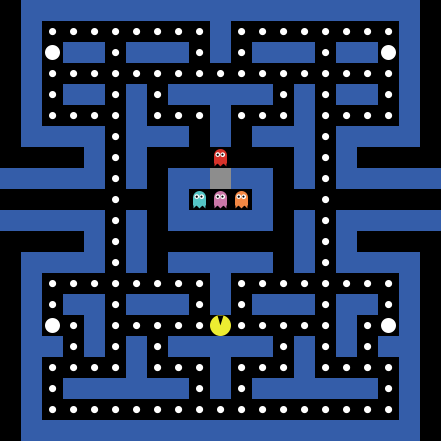 Pacman Pacman