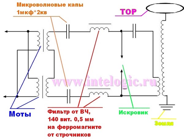 Схема трансформатора Тесла