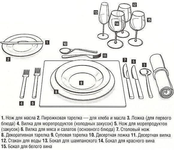 Салат с апельсинами - Кулинарные советы в картинках