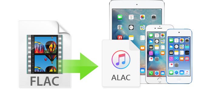 Як відтворювати FLAC на iPhone