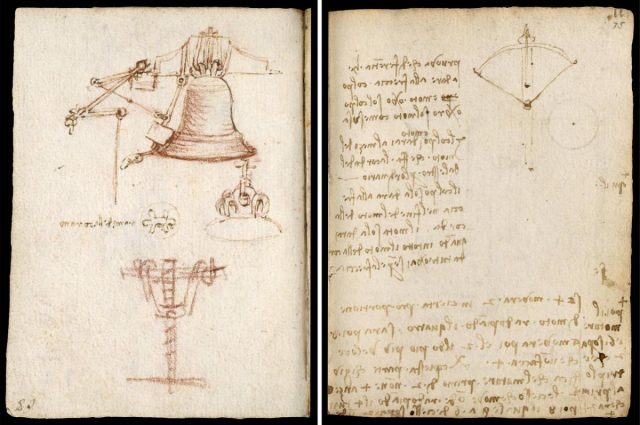Эскизы, планы, рисунки, концепции и примечания Леонардо да Винчи