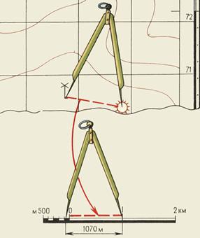 Измерения и построения на топографической карте