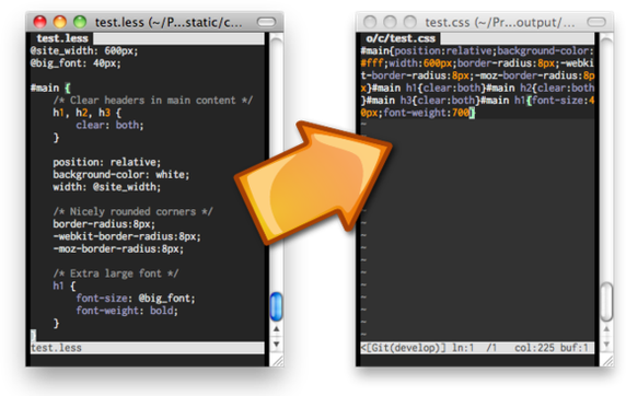 Минимизация HTML кода и CSS-JS файлов на сайте