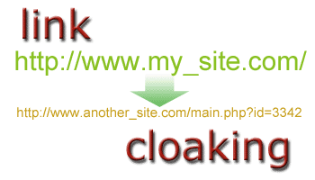 Скрипт Link Cloaking