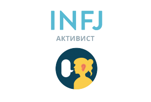 INFJ: Активист - 16 типов личности