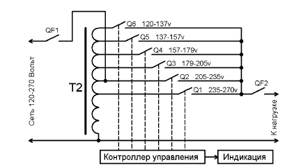 Коммутация отводов “по выходу”