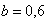 Equation image