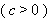 Equation image