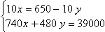 Equation image