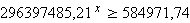 Equation image