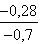 Equation image