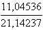 Equation image