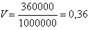 Equation image