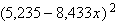 Equation image