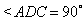 Equation image
