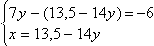 Equation image