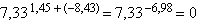Equation image