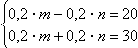 Equation image