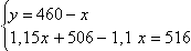 Equation image