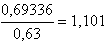 Equation image