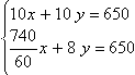 Equation image