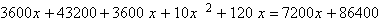 Equation image