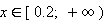 Equation image