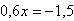 Equation image