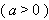 Equation image