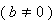 Equation image