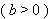 Equation image