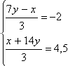 Equation image