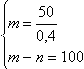 Equation image