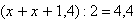 Equation image